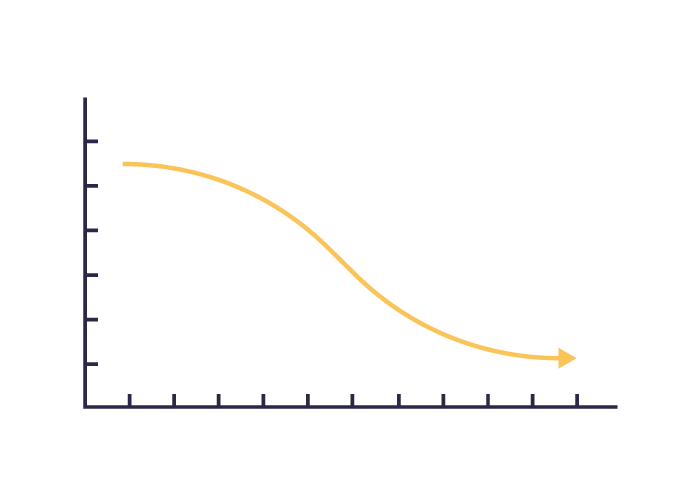 immune system infographic