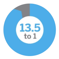 Icon_13.5_to_1.png