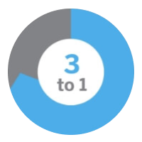 Icon_3 to_1.png