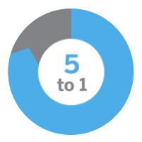 Icon_5_to_1.png