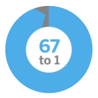 Icon_67_to_1.png