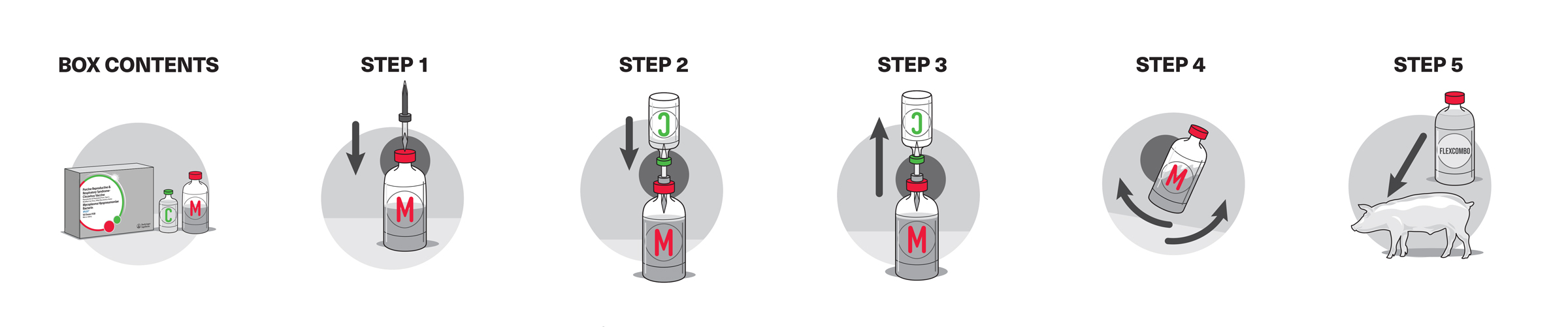FLEXCOMBO mixing instructions infographic