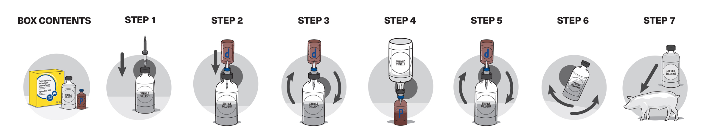 Visual mixing summary